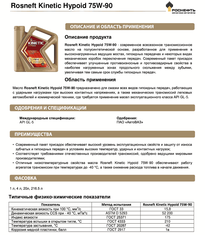 Rosneft_Kinetic_Hypoid_75W_90.gif