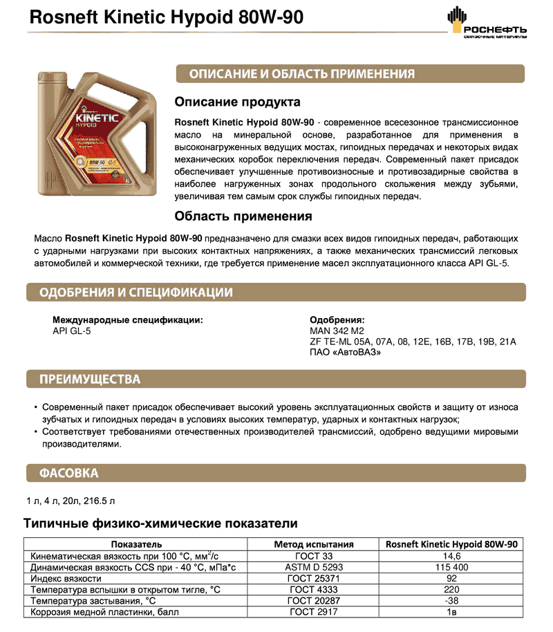 Rosneft_Kinetic_Hypoid_80W_90.gif