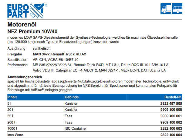 NFZ Premium 10W40.gif