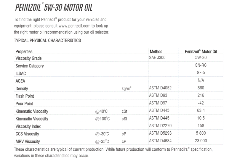 Pennzoil-SAE-5W-30-Motor-Oil2.gif