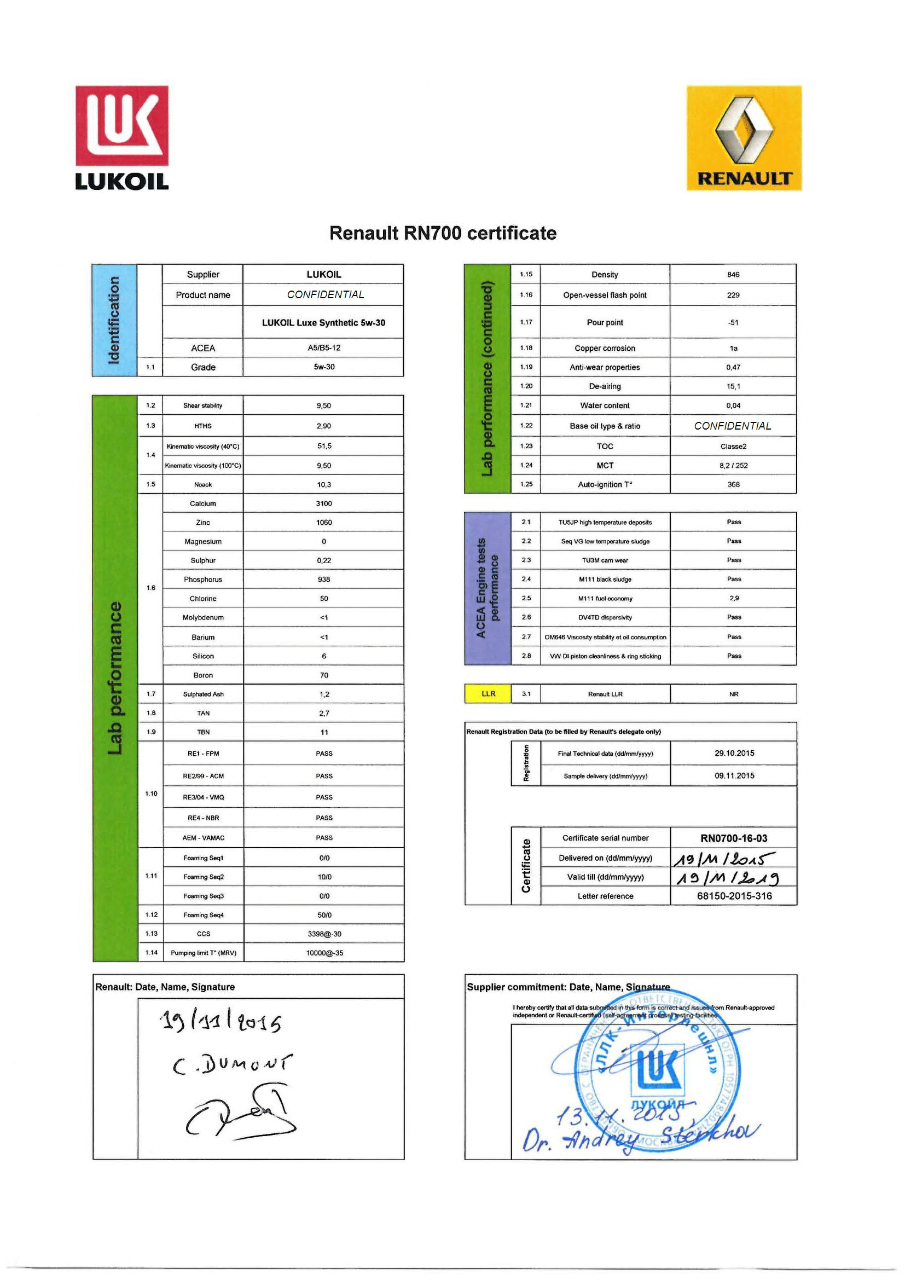 a-luxe_synth_5w-30_renault_rn700_19.11.2019_eng_noc_-1.png