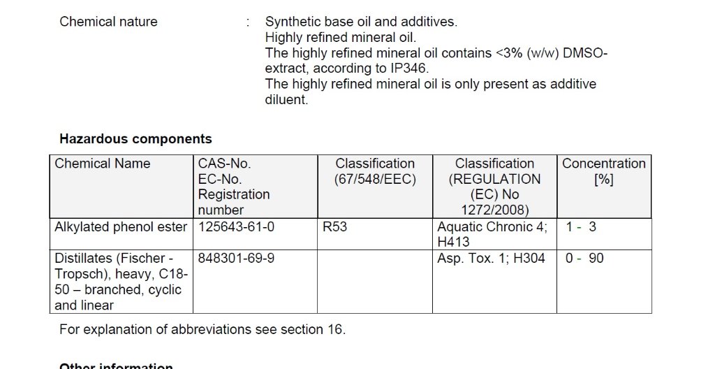 Rimula 6 LME MSDS.jpg