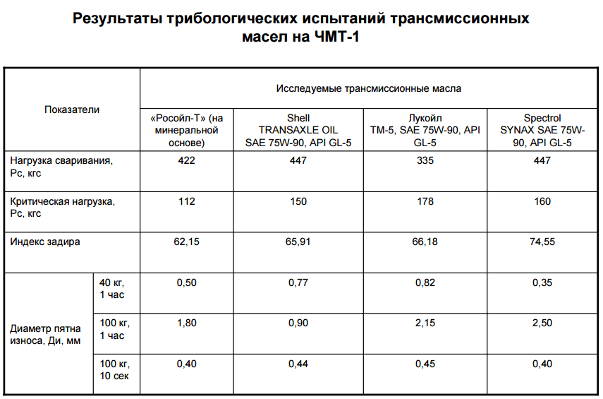 2015-12-22_164626.png