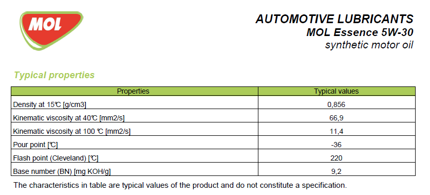 mol-5w-30-tds.PNG