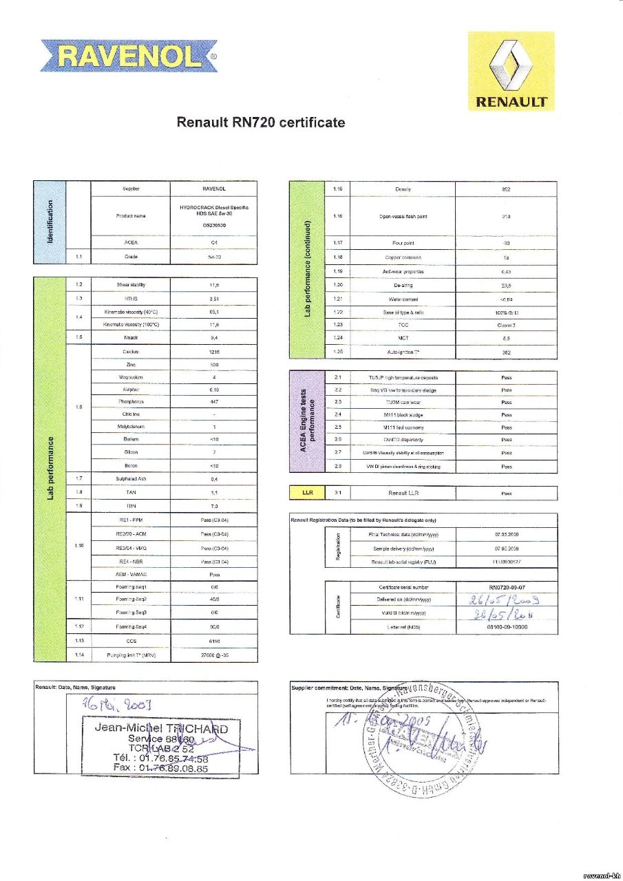 RENAULT_RN720_HDS_5W-300001.jpg