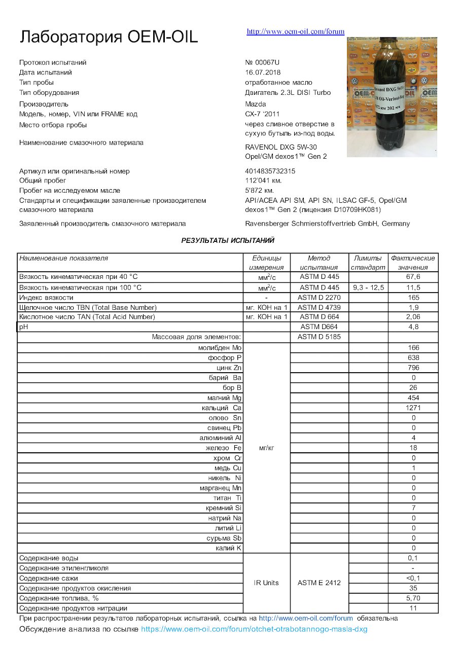 Ravenol DXG 5w30+LM 5872km 2_3DISITurbo.jpeg