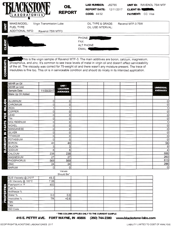 full-30066-17032-ravenol_75w_oil_test_results.gif