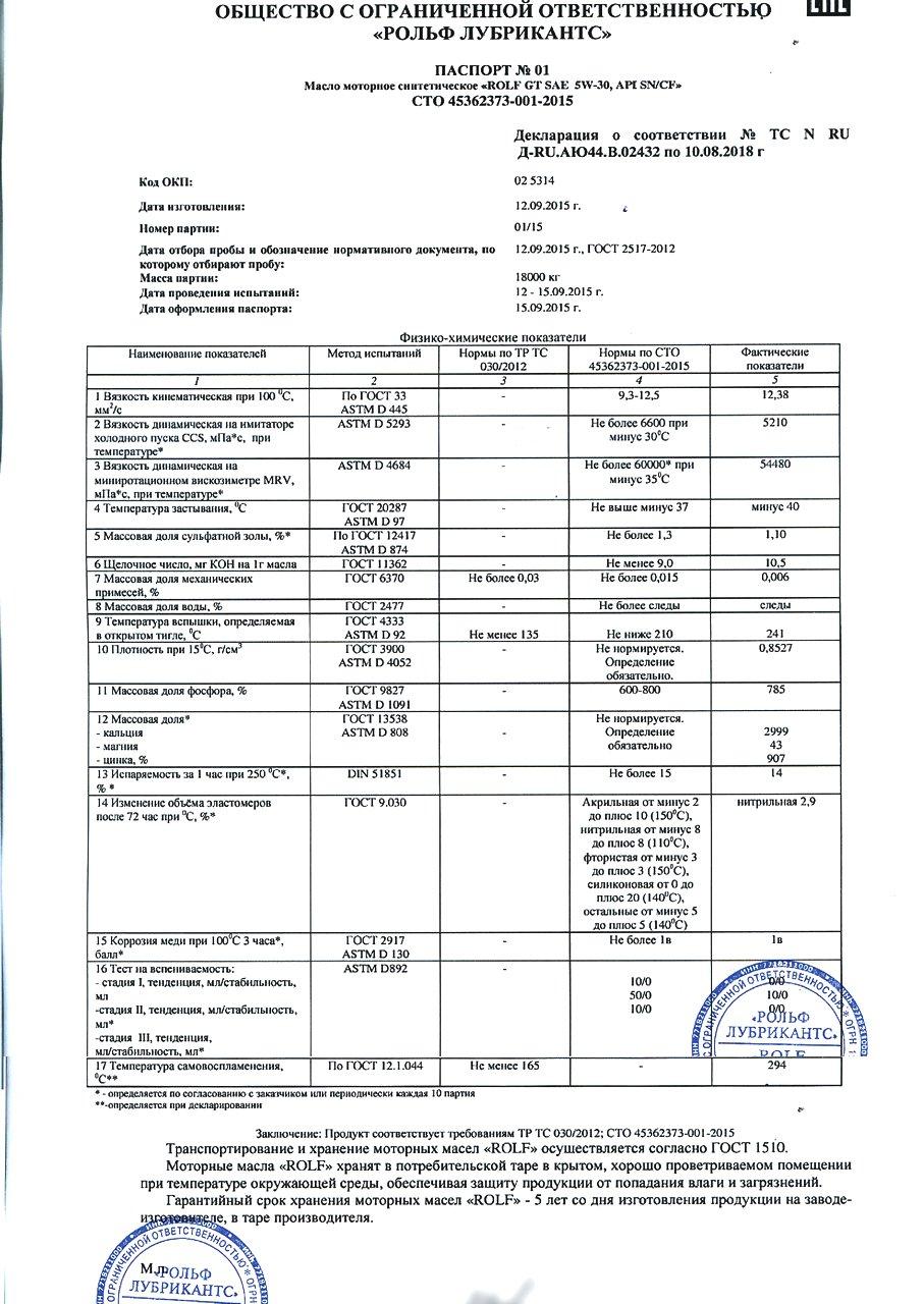 ROLF GT SAE 5W30.jpg