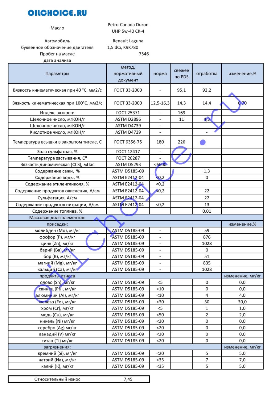 5cd027ec39ca6_petro arm-page-001.jpg