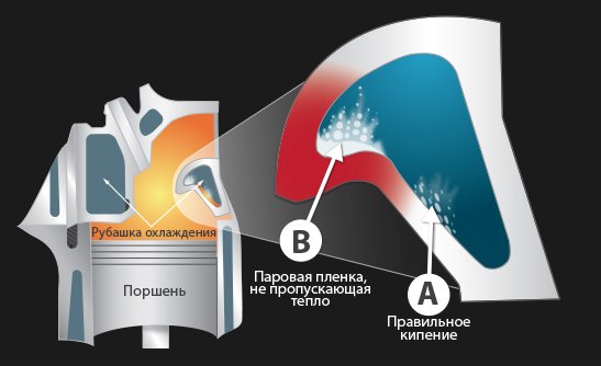 nucleate_boiling.jpg