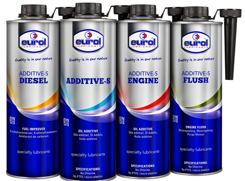 Eurol-Specialty-Additive-S-Range.jpg