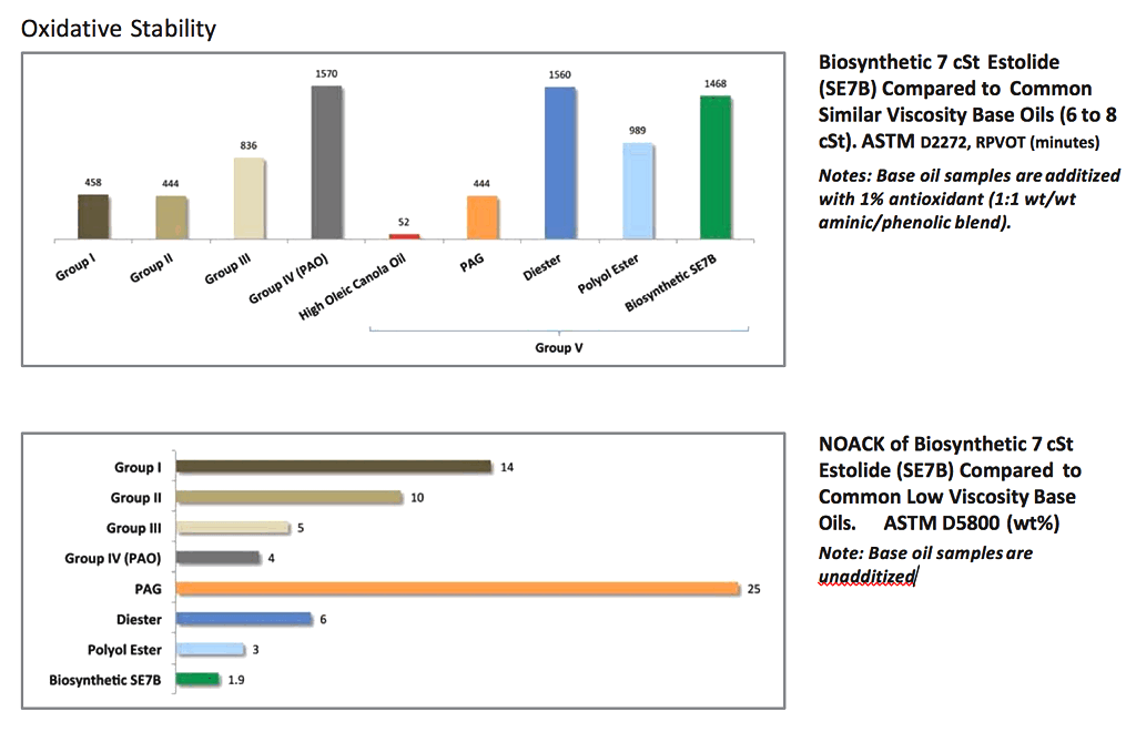 Oxidative-Stability1.png