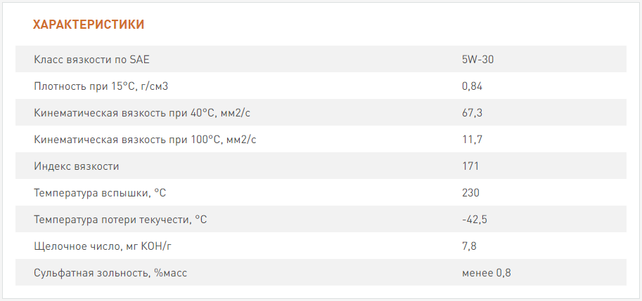 ZIC X7 LS 5W-30.PNG