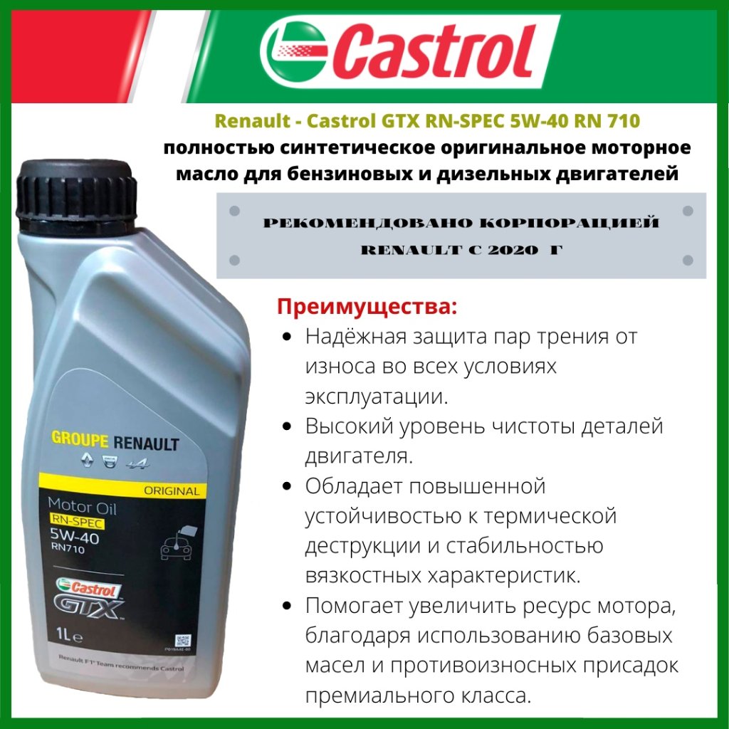 Castrol Renault.jpg