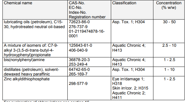 SDS_dhp15%20(2).pdf.png