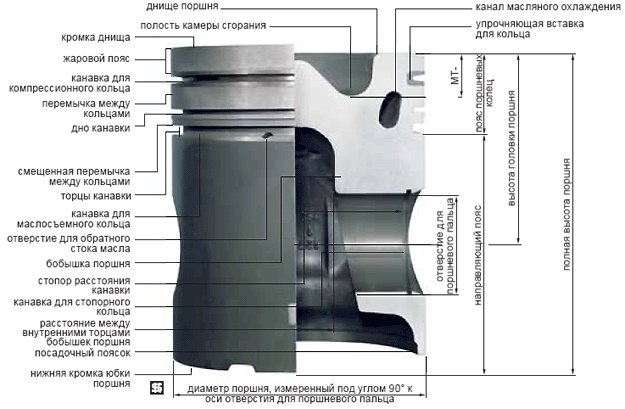 поршень__.jpg