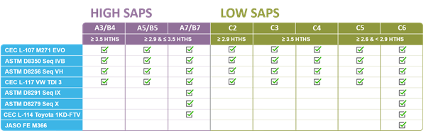 acea tests.png