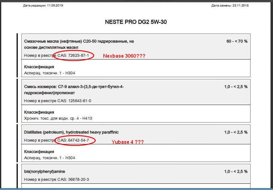 Neste DG2 5-30.JPG