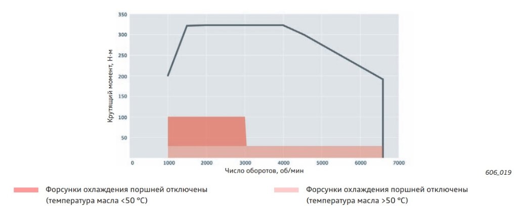 режим форсунок.jpg