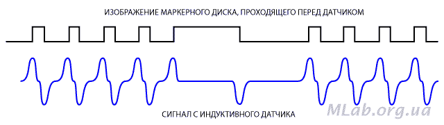 4-sensors-inductive-holl.png