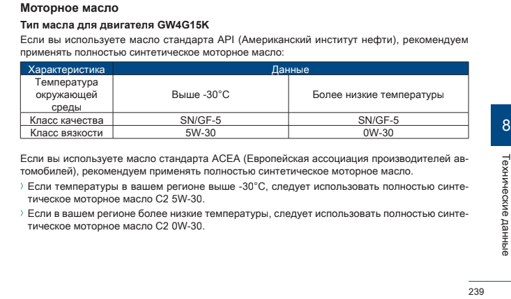 GW4G15K.gif