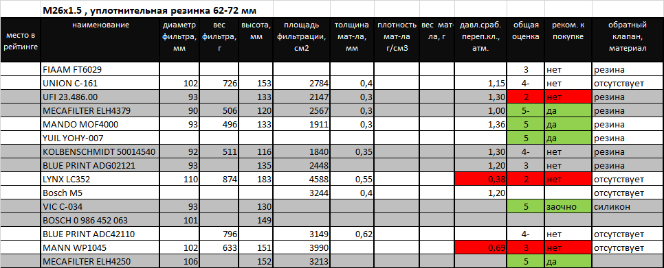 m26x1.5.gif