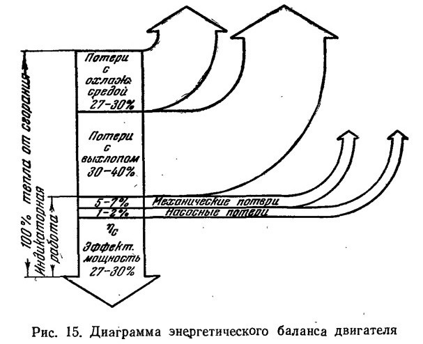 потери.jpg