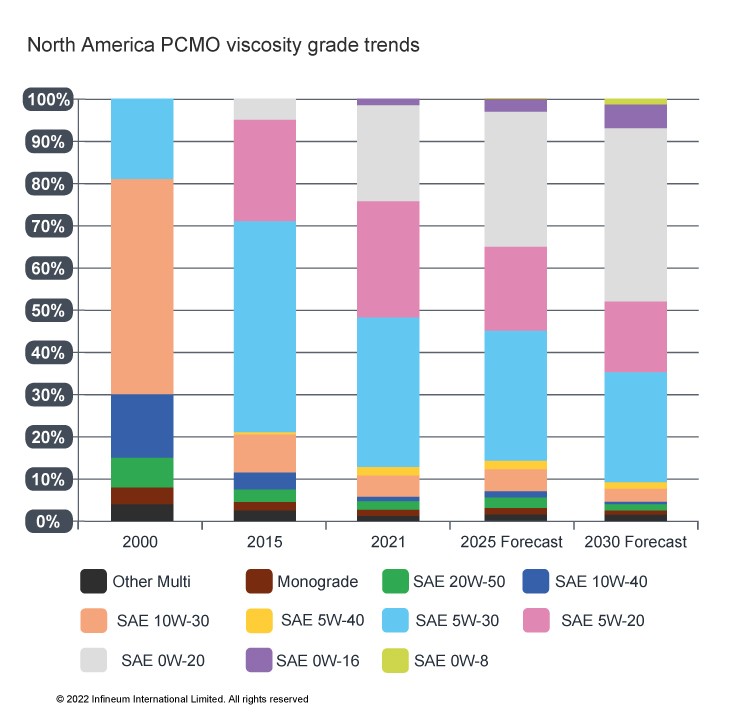 40229-aug-22-vis-pcmo-grade-1.jpg