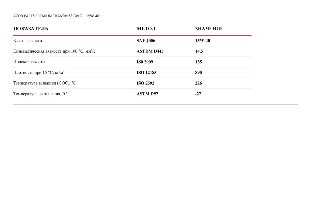 оригинальный продукт AGCO PARTS PREMIUM TRANSMISSION OIL 15W-40