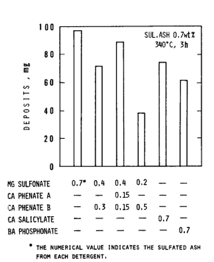 casc2.gif