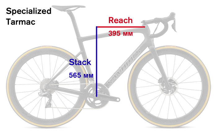 tarmac-stack-reach.png