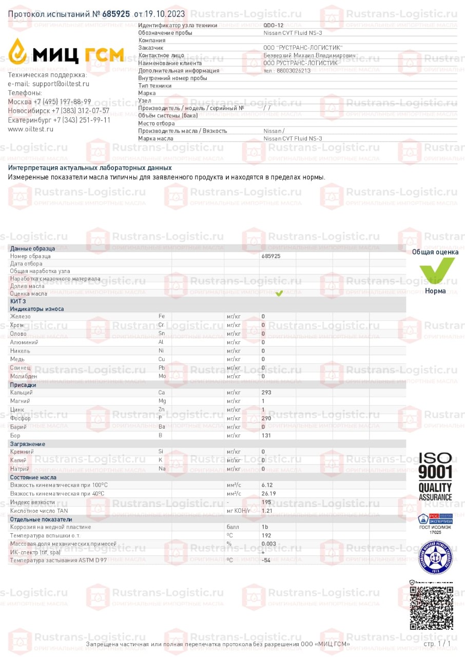 Анализ Nissan CVT Fluid NS-3. МИЦ ГСМ, г. Москва_page-0001.jpg