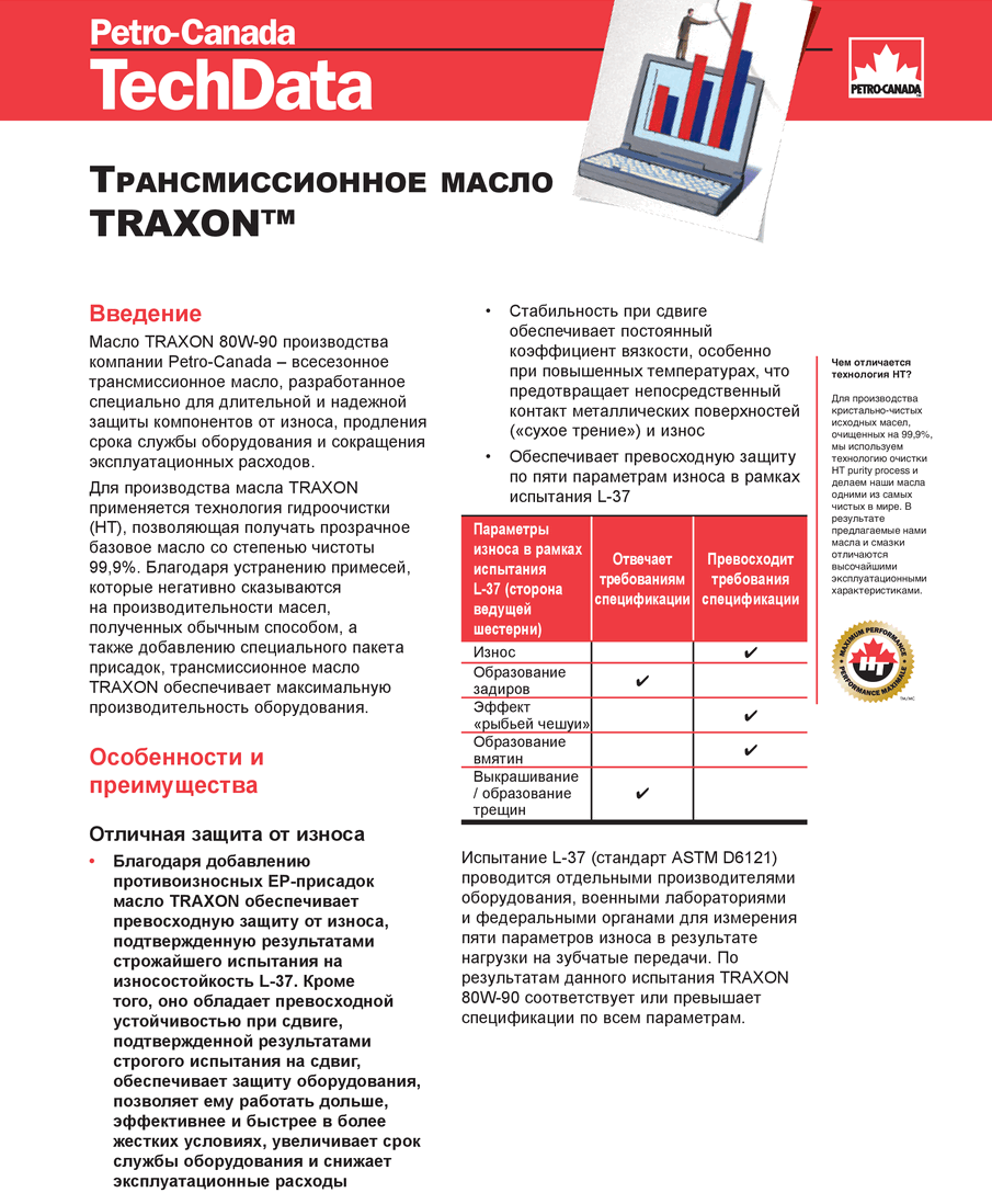 TRAXON 80W-90 PASSPORT1.png