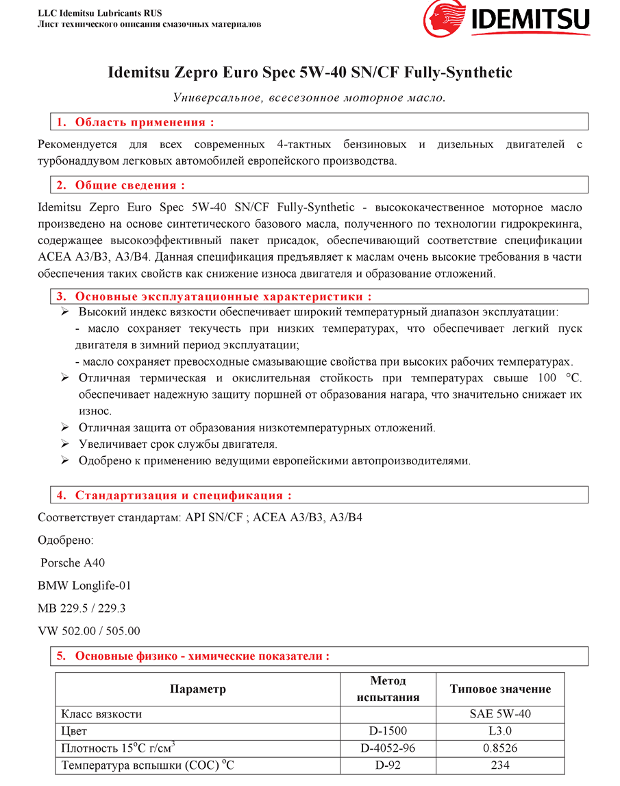 ZEPRO EURO SPEC 5W401.png