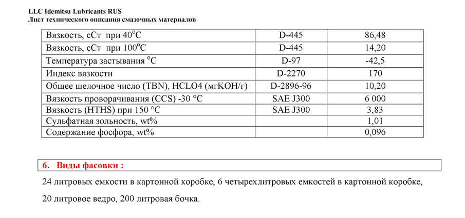 ZEPRO EURO SPEC 5W402.png