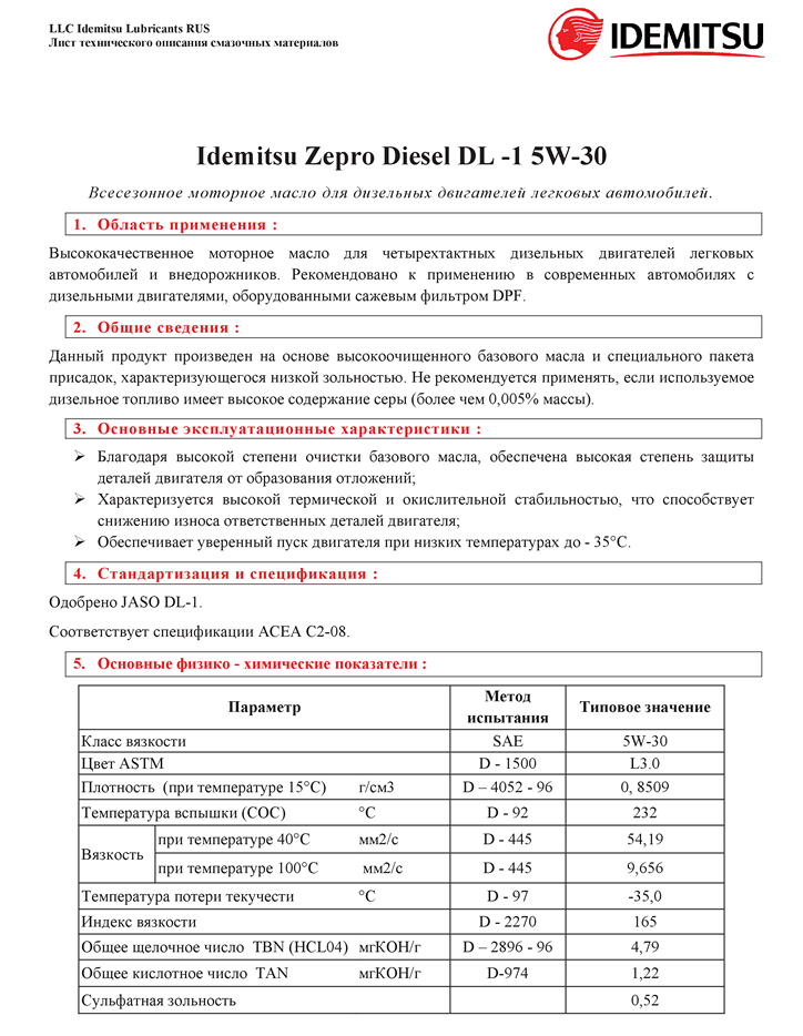 ZEPRO DIESEL DL-1 5W-301.png