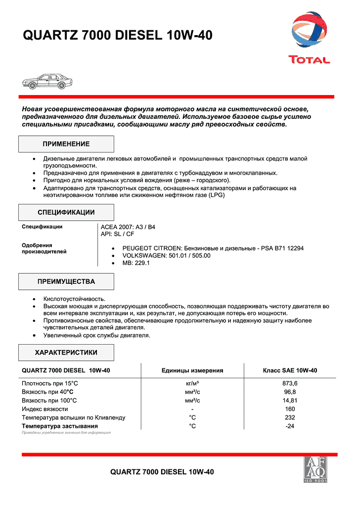 total-quartz-7000-diesel-10w40.gif