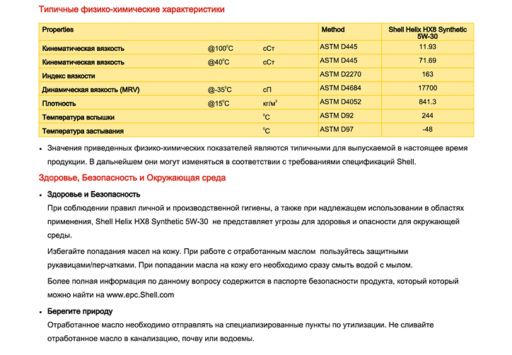 Helix_HX8_Synthetis_5W-30_TDS-rus2.png