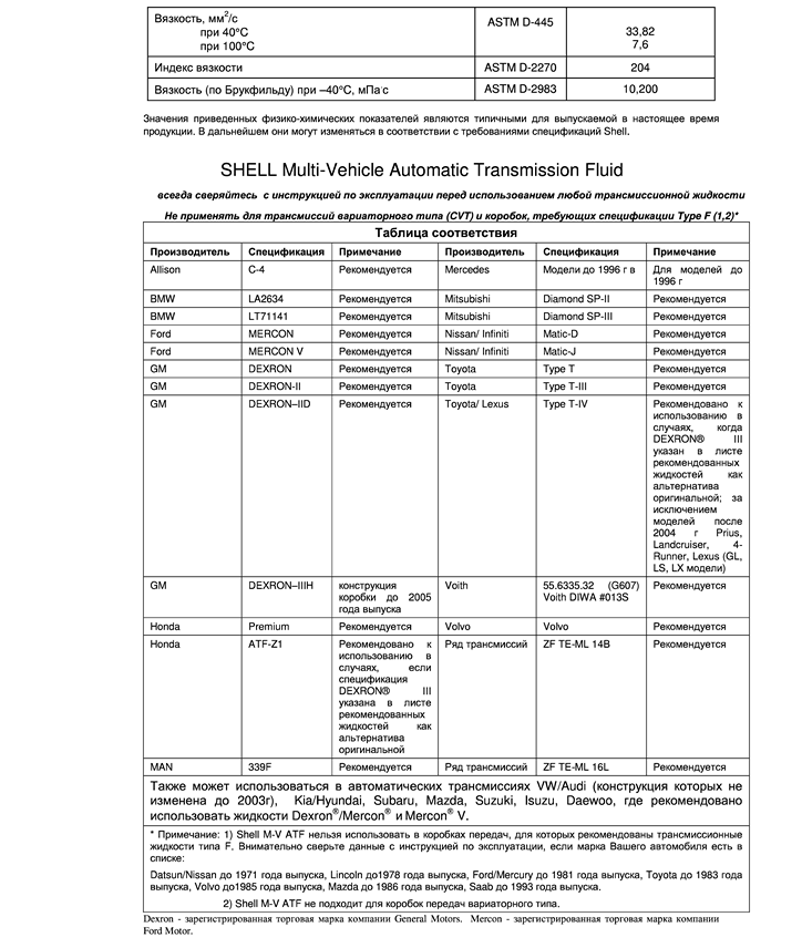 Multi-Vehicle ATF(TDS-rus)2.png