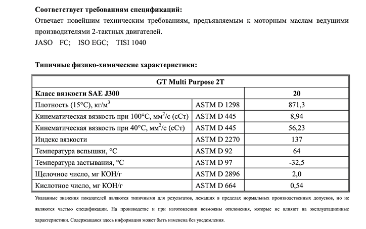 GT Multi Purpose 2T SAE 202.png