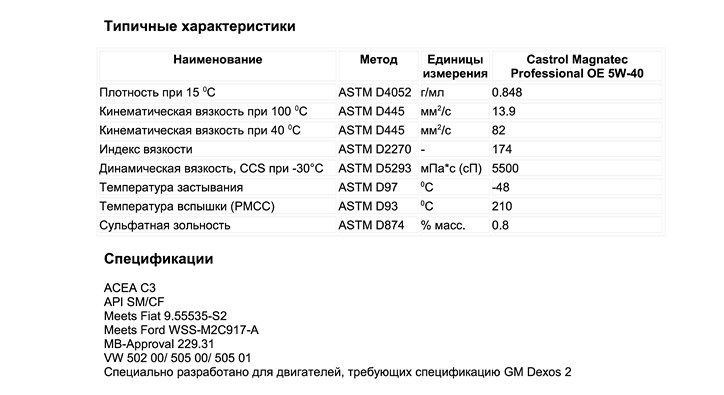 Castrol_Magnatec_Professional_OE_5W-402.png