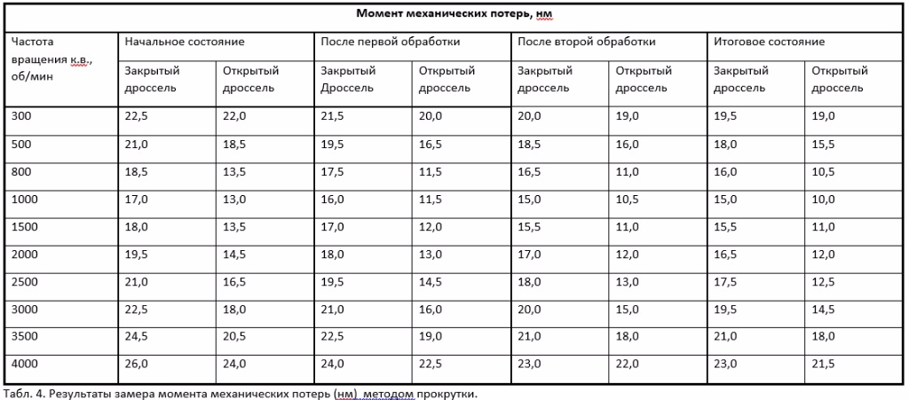 Механические потери.jpg