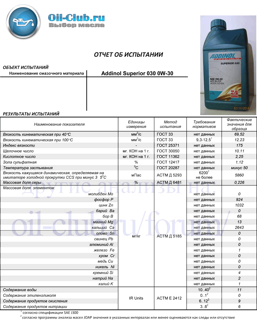 Addinol Superior 030 0W-30.gif