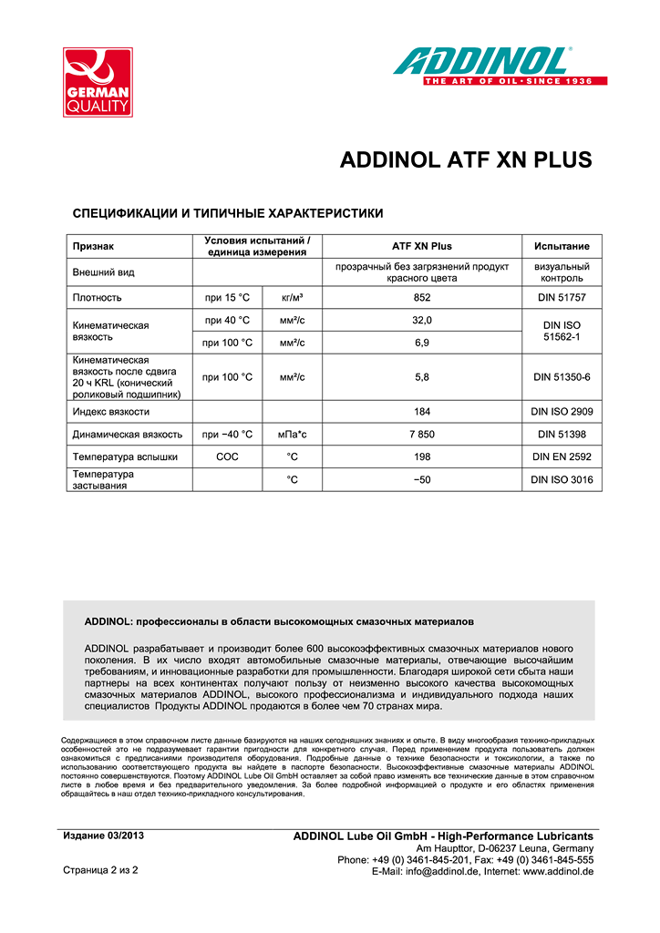 ATF_XN_Plus_03-2013_ru2.png