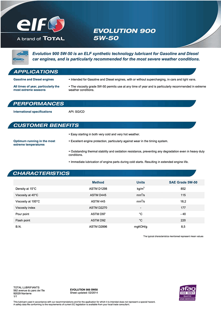 EVOLUTION 900 5W50 TDS.png