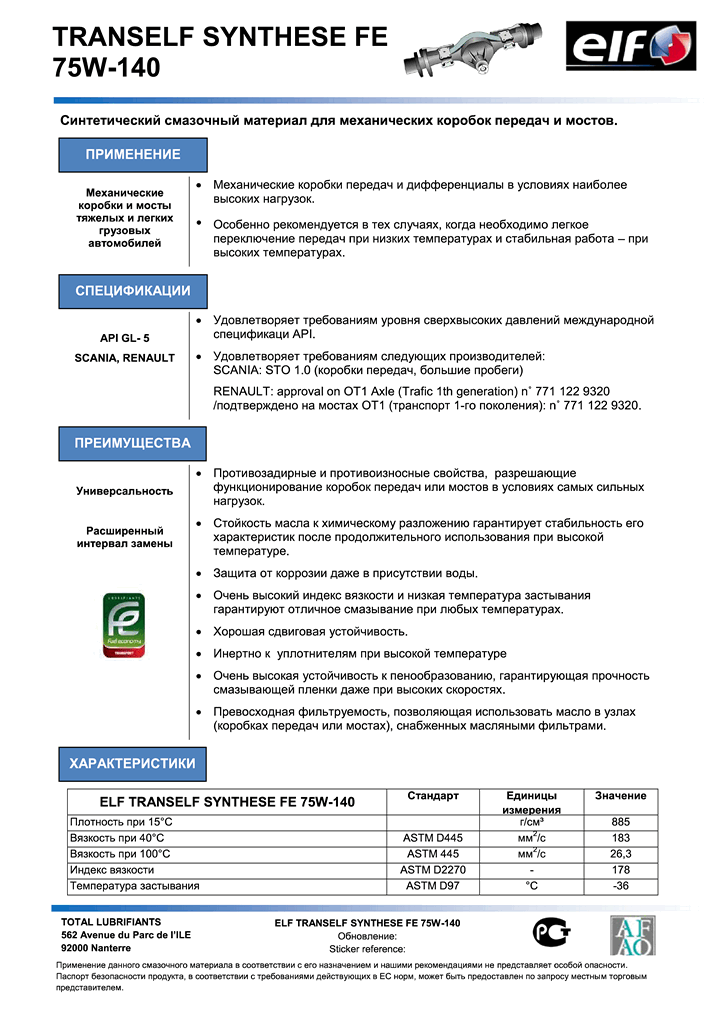 ELF Tranself Synthese FE SAE 75W-140.png