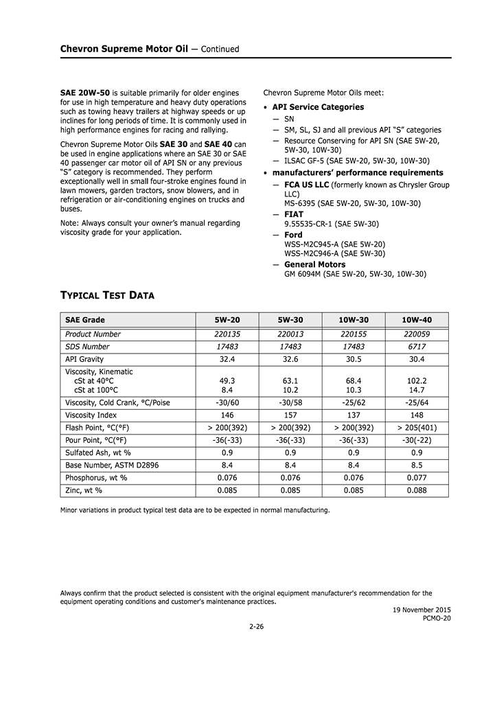 Chevron Supreme Motor Oils_2.png