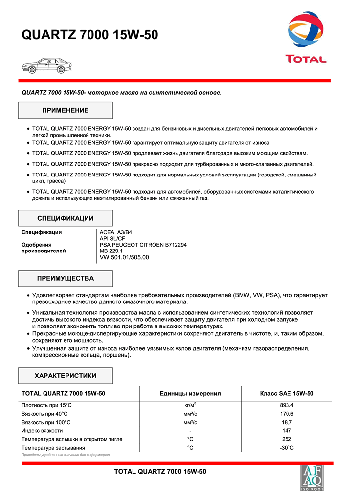 Total Quartz 7000 15w-50.png