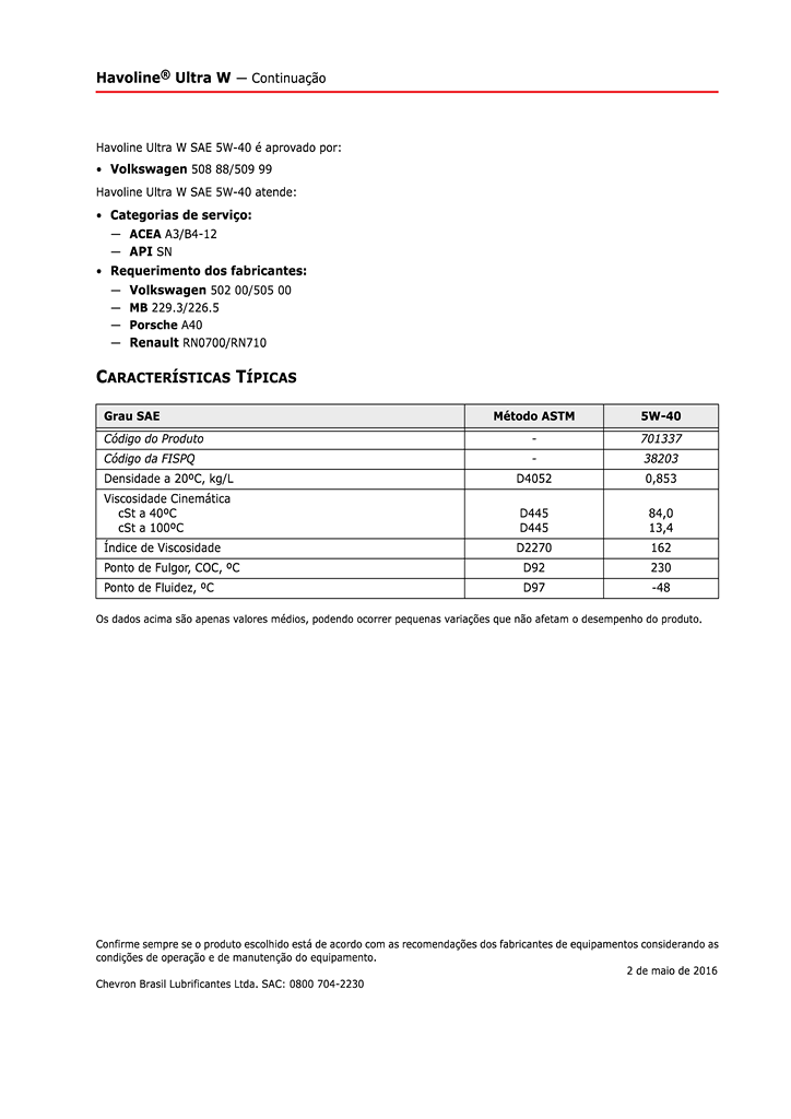 Havoline-Ultra-W-SAE-5W-40_2.png