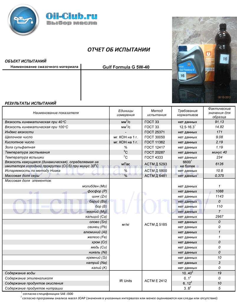 Gulf Formula G 5W-40 VOA.png